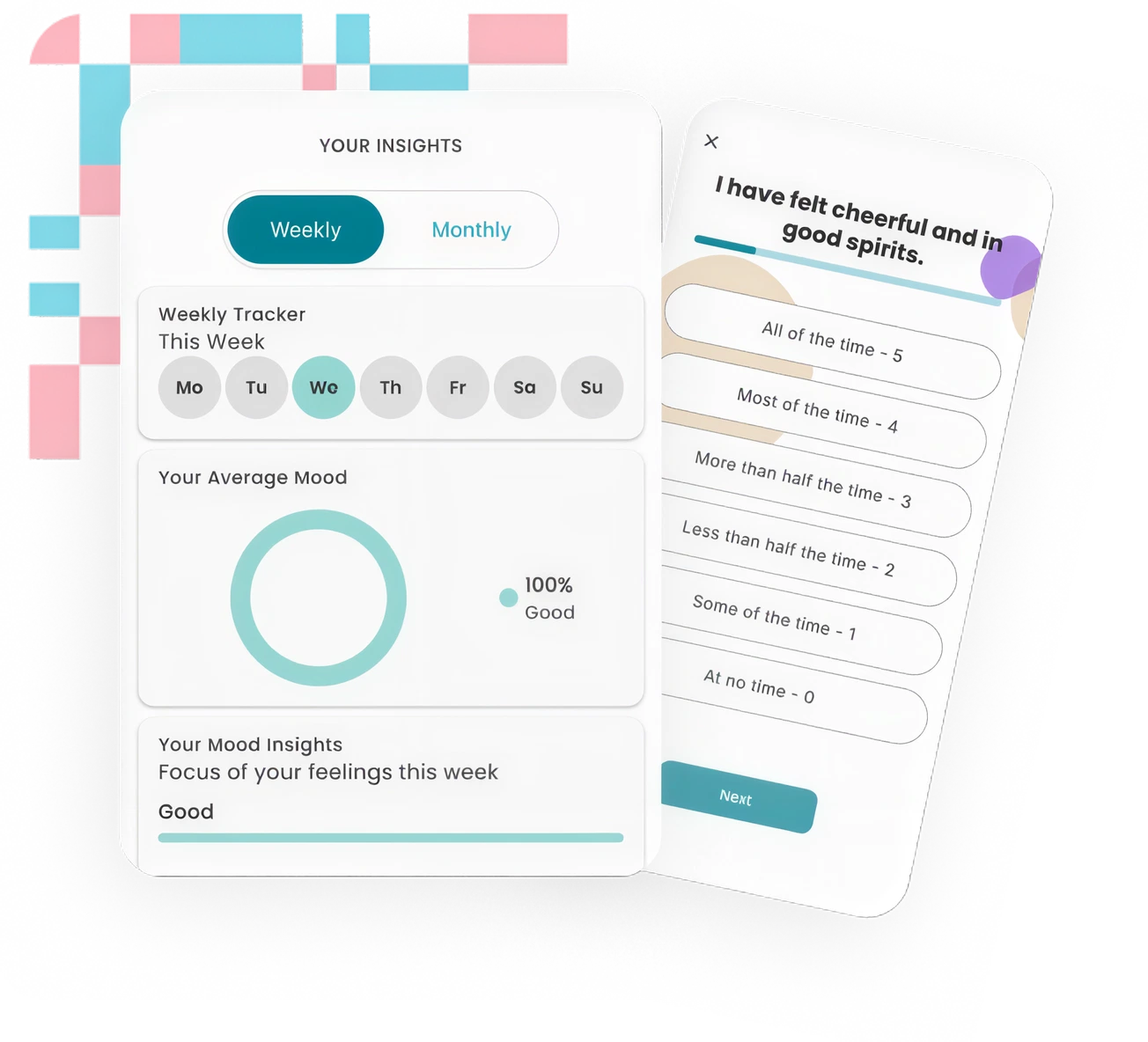 Employee wellbeing habits and insights